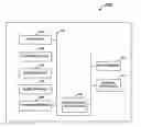 Fig. 01 - Driver authentication system and method for monitoring and controlling vehicle usage