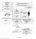 Fig. 06 - Driver authentication system and method for monitoring and controlling vehicle usage