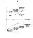 Fig. 06 - System and method of controlling shift for vehicle