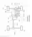 Fig. 02 - Adaptive control of motor vehicle powertrain