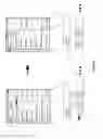 Fig. 08 - User interface tools for commute assistant
