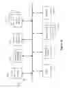 Fig. 46 - User interface tools for commute assistant