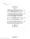 Fig. 43 - Architecture for distributing transit data