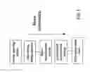 Fig. 02 - System and method for node adaptive filtering and congestion control for safety and mobility applications toward automated vehicles system