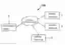 Fig. 01 - Driving evaluation system and method