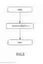 Fig. 06 - Driving evaluation system and method