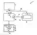 Fig. 01 - User device and system