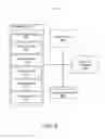 Fig. 04 - System and Method For Characterizing Geological Systems Using Statistical Methodologies