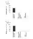 Fig. 02 - COMPUTER READABLE MEDIUM FOR ENABLING A COMPUTER TO CARRY OUT PROVISION OF INFORMATION ON HEPATOCELLULAR CARCINOMA AND MARKER AND KIT FOR OBTAINING INFORMATION ON HEPATOCELLULAR CARCINOMA