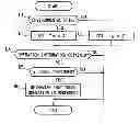 Fig. 01 - Touch detection device and vehicular navigation apparatus