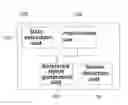 Fig. 01 - YIELD ANALYSIS SYSTEM AND METHOD USING SENSOR DATA OF FABRICATION EQUIPMENT