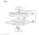 Fig. 04 - EVALUATING DEVICE, AND ELECTRIC POWER CONSERVATION PLANNING DEVICE AND METHOD