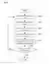 Fig. 07 - EVALUATING DEVICE, AND ELECTRIC POWER CONSERVATION PLANNING DEVICE AND METHOD