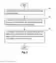 Fig. 07 - Measuring device and method for automatic adjustment of contrast in the screen display