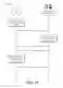Fig. 14 - Distributed applications across platforms