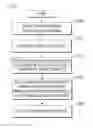 Fig. 02 - Defect cell clustering method and apparatus thereof