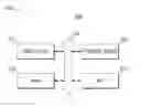 Fig. 13 - Defect cell clustering method and apparatus thereof