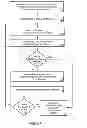Fig. 02 - Automatic wavelength or angle pruning for optical metrology