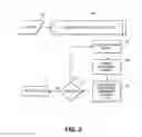 Fig. 03 - Dynamic removal of correlation of highly correlated parameters for optical metrology