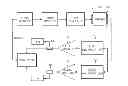 Fig. 01 - NON-LINEAR PARAMETER MEASURING METHOD AND SYSTEM STRONG TO NOISE