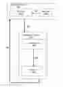 Fig. 01 - Pressurized water distribution network management