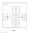 Fig. 03 - Pressurized water distribution network management
