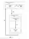 Fig. 04 - Pressurized water distribution network management