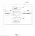 Fig. 02 - METHOD AND SYSTEM FOR MODELING CURRENT TRANSMISSION ON PRINTED CIRCUIT BOARD