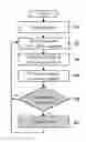 Fig. 01 - COLLISION IMPULSE DERIVED DISCRETE ELEMENT CONTACT FORCE DETERMINATION ENGINE, METHOD, SOFTWARE AND SYSTEM