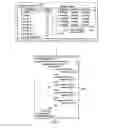 Fig. 07 - SYSTEM AND METHOD FOR AUTOMATICALLY GENERATING OFFLINE RESULT EMULATION FILES FROM A TESTFLOW