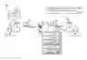 Fig. 01 - REAL-TIME, BI-DIRECTIONAL TRANSLATION