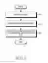 Fig. 06 - METHOD FOR PROVIDING TEXT CONVERSION SERVICE AND ELECTRONIC DEVICE THEREOF