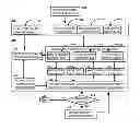 Fig. 01 - Translation protocol for large discovery projects