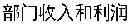 Fig. 90 - Translation protocol for large discovery projects