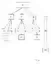 Fig. 03 - MACHINE TRANSLATION QUALITY MEASUREMENT