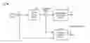 Fig. 01 - Methods and apparatus for signal quality analysis