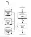 Fig. 01 - Pronunciation accuracy in speech recognition