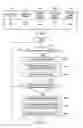Fig. 06 - LINKED-WORK ASSISTANCE APPARATUS, METHOD AND PROGRAM