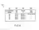 Fig. 07 - LINKED-WORK ASSISTANCE APPARATUS, METHOD AND PROGRAM