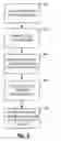 Fig. 06 - Multiple parallel dialogs in smart phone applications