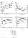Fig. 04 - Hybrid predictive model for enhancing prosodic expressiveness