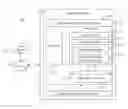 Fig. 01 - System and method for conversational configuration of applications