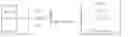 Fig. 06 - Performing positional analysis to code spherical harmonic coefficients