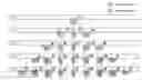 Fig. 01 - Identifying sources from which higher order ambisonic audio data is generated