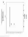 Fig. 70 - Identifying sources from which higher order ambisonic audio data is generated