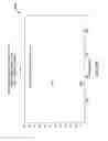 Fig. 72 - Identifying sources from which higher order ambisonic audio data is generated