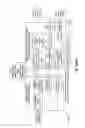 Fig. 121 - Performing order reduction with respect to higher order ambisonic coefficients