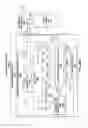 Fig. 99 - Performing order reduction with respect to higher order ambisonic coefficients