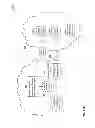 Fig. 44 - Compression of decomposed representations of a sound field