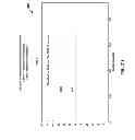Fig. 76 - Compression of decomposed representations of a sound field